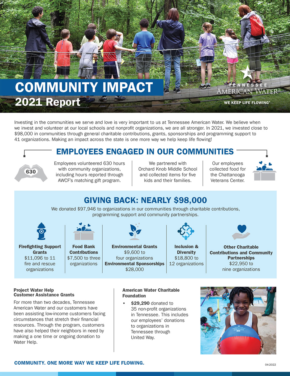 tennessee american water community impact report